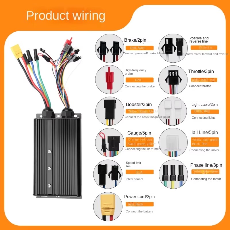 Controlador de Vehículo Eléctr - Sine Wave Controller 48V 72V 80A reseña y precio