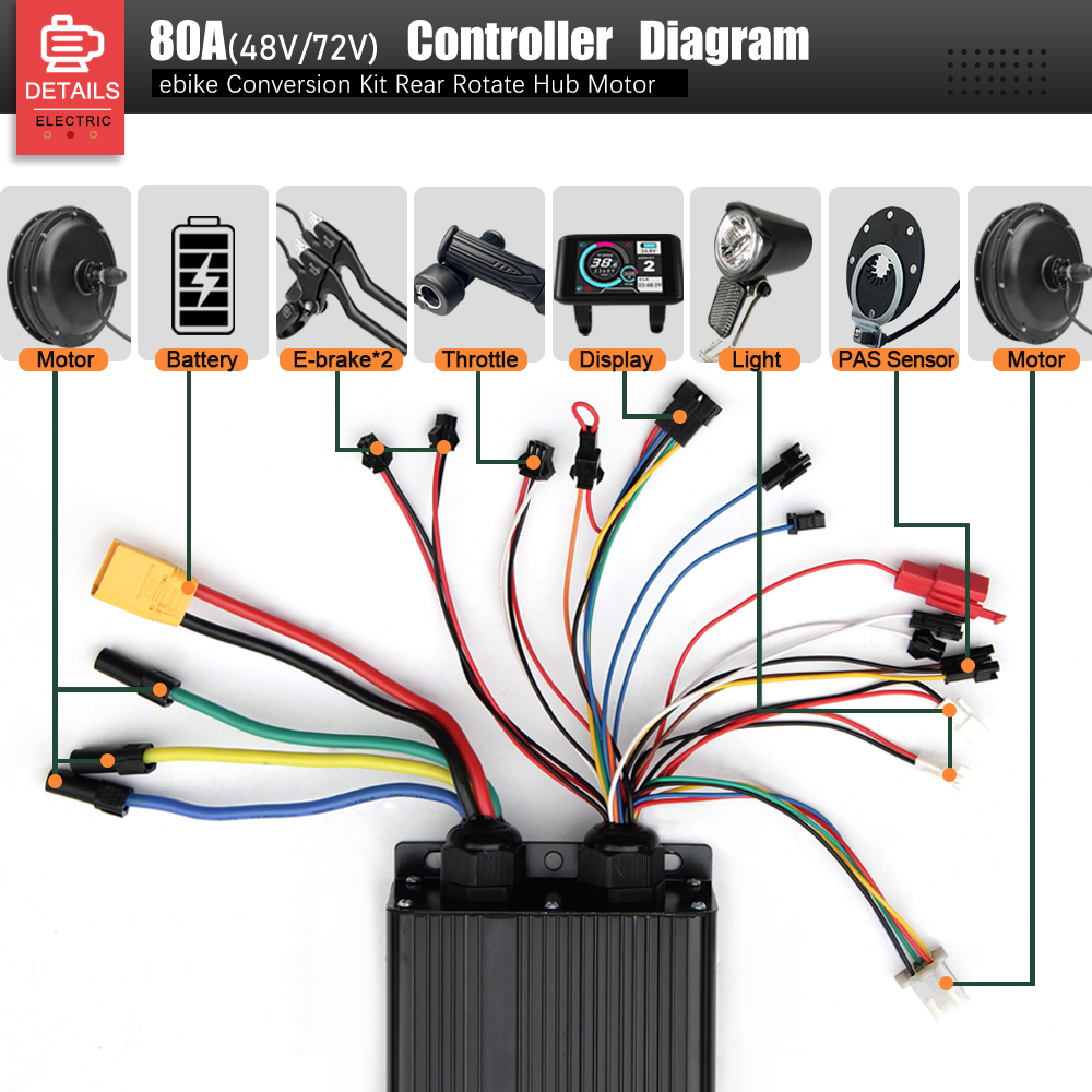 Kit de conversión de bicicleta - Ebike Conversion Kit 72V 3000W reseña y precio
