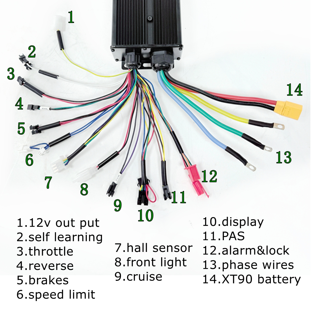 Kit de conversión NBpower para - Ebike Conversion Kit 72V 3000W reseña y precio